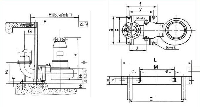 WQP不锈钢潜水排污泵安装尺寸图