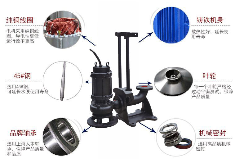 QW无堵塞排污泵