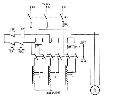 排污泵工作原理图